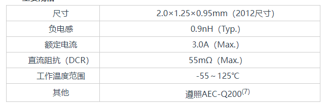 2334f86ea80e3f40e89ad08905bee57e.png