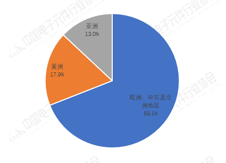 5b288a13-8eac-49f1-8d8c-13b85ee8af5e.png