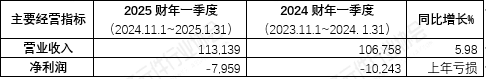 6b8641b5-dcfe-49cc-a3db-0e590633787e.png