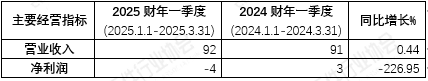56cbcd1d-f6c9-4f12-9af8-4724d04b8b42.png