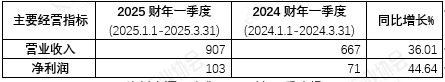 f46ebecb-b074-47e8-998b-95a2a45ac9b8.png