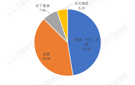 3a4d7d23-bae9-40f3-b303-37a9c90bd911.png